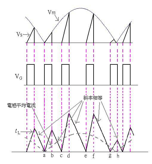 4个步骤助你搞懂PFC电源原理分析技巧 (https://www.qianyan.tech/) 头条 第3张