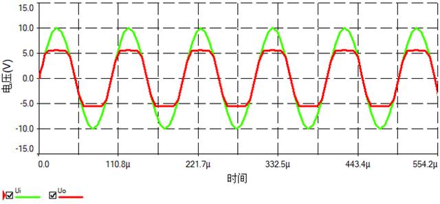 揭秘限幅电路利用二极管特性 (https://www.qianyan.tech/) 头条 第6张