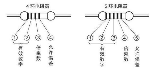 总结电子元器件基础知识 (https://www.qianyan.tech/) 头条 第2张