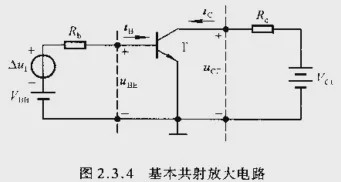 一文详解基本放大电路应该如何分析 (https://www.qianyan.tech/) 头条 第5张