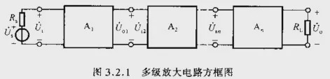 一文详解基本放大电路应该如何分析 (https://www.qianyan.tech/) 头条 第14张