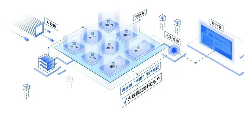 数字工厂标杆认证！嘉立创获评IDC大奖 (https://www.qianyan.tech/) IC硬件 第3张