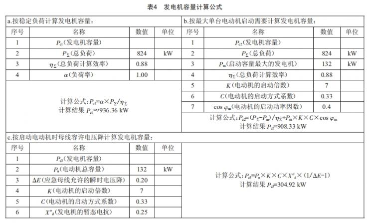 某国际酒店强电设计分析 (https://www.qianyan.tech/) 头条 第4张