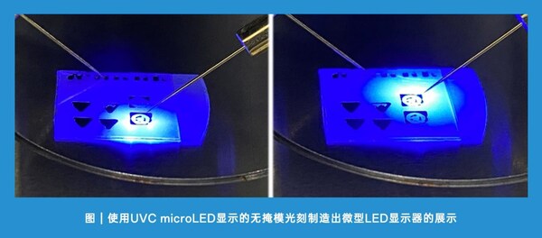 思坦科技助力深紫外Micro-LED显示无掩膜光刻技术荣登Nature Photonics (https://www.qianyan.tech/) 头条 第4张