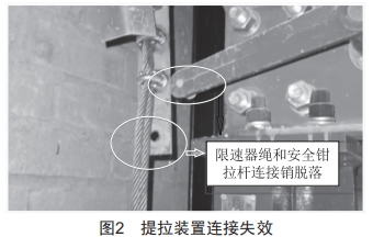 电梯安全钳提拉装置失效案例分析 (https://www.qianyan.tech/) 头条 第2张