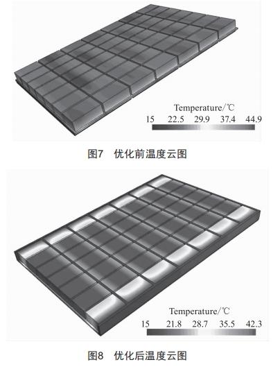 电动汽车动力电池液冷系统优化研究 (https://www.qianyan.tech/) 头条 第11张