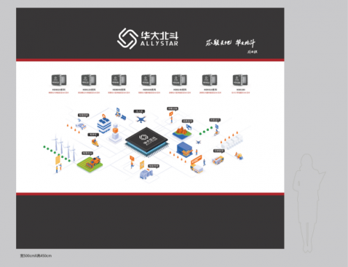 深圳！入选北斗规模应用试点城市 (https://www.qianyan.tech/) 头条 第3张