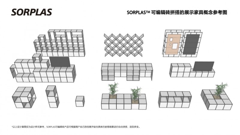 索尼宣布SORPLAS进入可编辑空间领域  进博会首发CMF色板样品 推动环保材料在空间设计中的应用 (https://www.qianyan.tech/) IC硬件 第7张