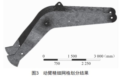 基于UG/ANSYS的液压挖掘机动臂结构优化设计 (https://www.qianyan.tech/) 头条 第7张