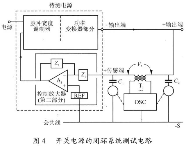 电源设计过程中放大器的负反馈设计 (https://www.qianyan.tech/) 头条 第4张