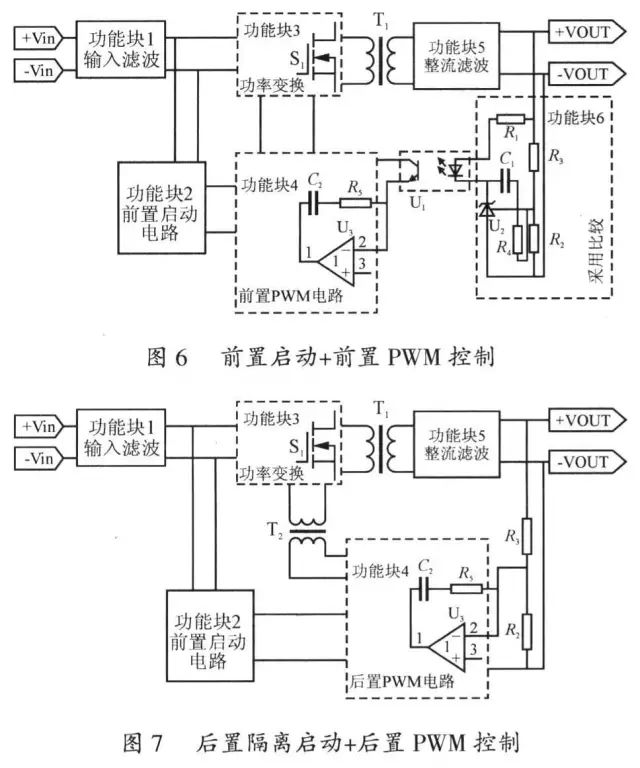 电源设计过程中放大器的负反馈设计 (https://www.qianyan.tech/) 头条 第6张