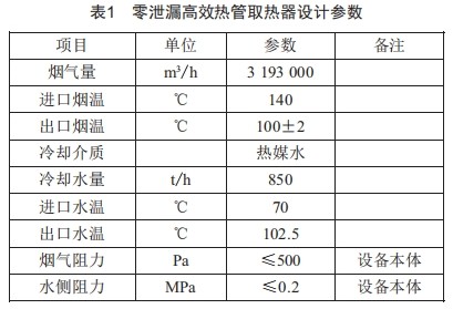 零泄漏高效热管取热器技术研究 (https://www.qianyan.tech/) 头条 第5张