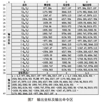 基于ExceI的半球封头瓜瓣图样自动生成程序设计 (https://www.qianyan.tech/) 头条 第13张