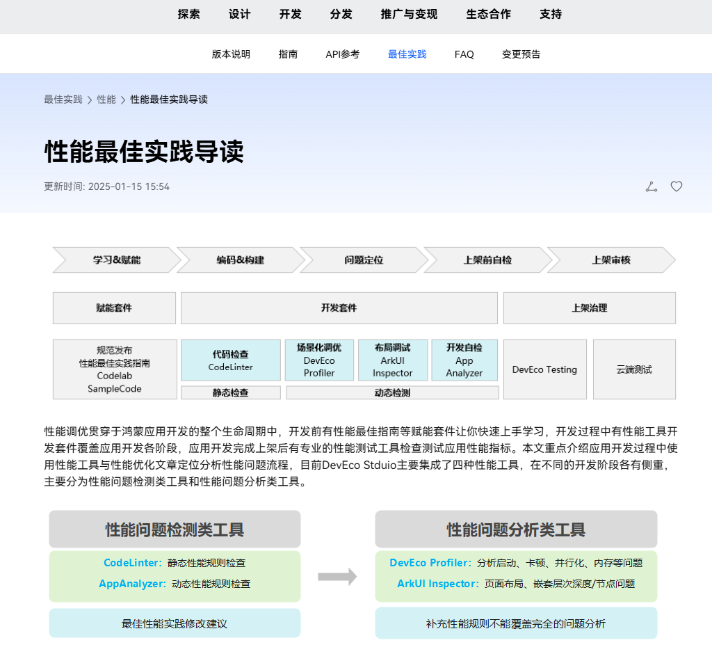 HarmonyOS 应用开发赋能套件：鸿蒙原生应用开发的 “神助攻” (https://www.qianyan.tech/) 头条 第5张