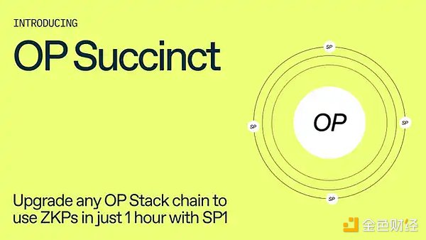 OP Stack的进阶之路：OP Succinct解锁ZK Rollup潜力 (https://www.qianyan.tech/) 区块链 第2张