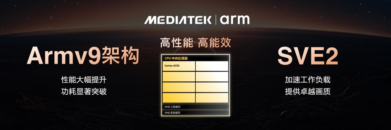 联发科天玑8400正式发布：性能、能效双破纪录同档无敌 - MediaTek 联发科技  (https://www.qianyan.tech/) 头条 第3张