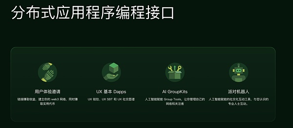 UXLINK：DeSocial新思路？Web3 大规模采用上的“超级链接器”  (https://www.qianyan.tech/) 区块链 第3张