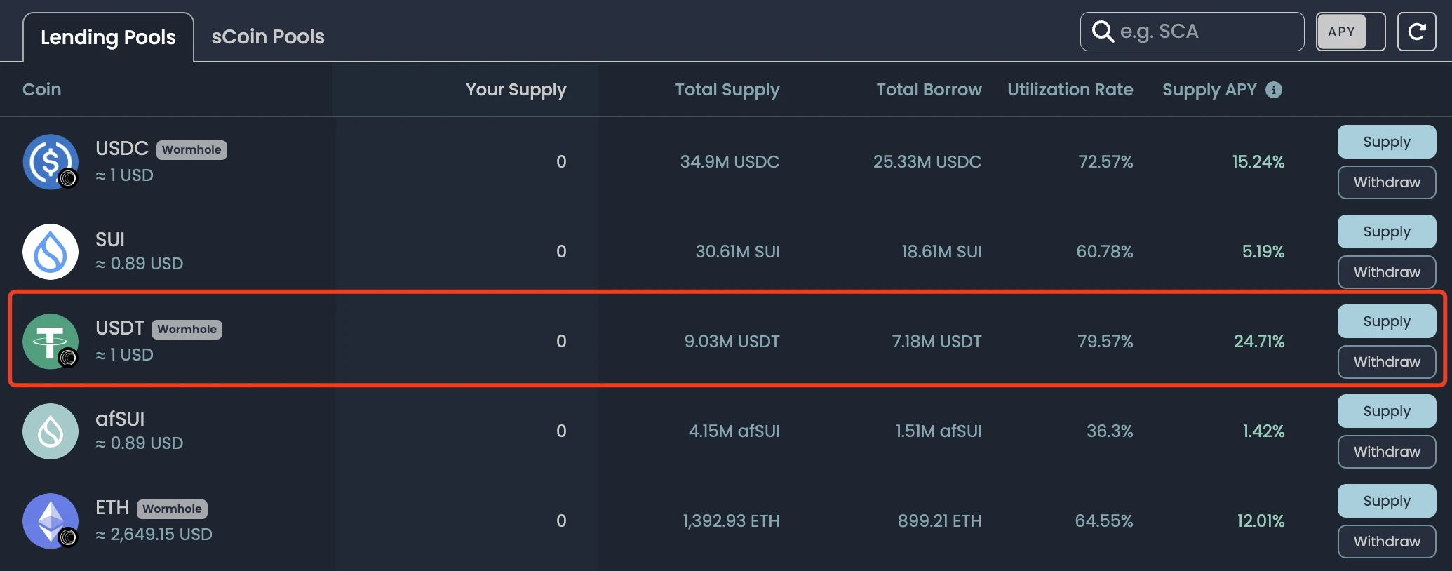 从基本面解读，为何灰度会选择Sui？  (https://www.qianyan.tech/) 区块链 第7张