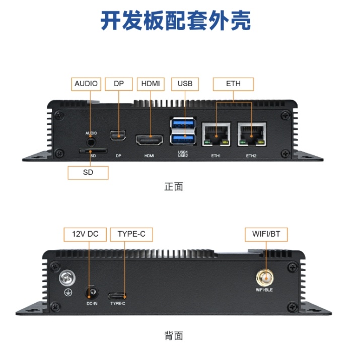 新品!米尔RK3576核心板8核6T高算力，革新AIoT设备 (https://www.qianyan.tech/) 头条 第10张