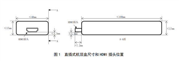 直插电视 全新U盘式机顶盒要来了：HDMI转接器长这模样 - 硬件  (https://www.qianyan.tech/) 头条 第1张