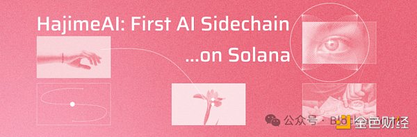 解读Solana首个AI侧链HajimeAI  (https://www.qianyan.tech/) 区块链 第3张