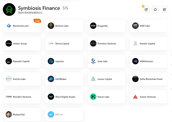 全面解析被低估的 Symbiosis — 一站式跨链 AMM DEX 跨链交易的未来  (https://www.qianyan.tech/) 区块链 第4张