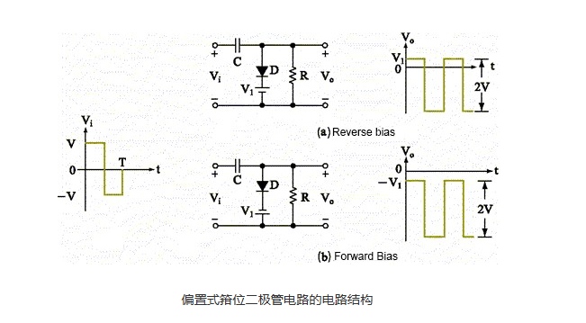 钳位二极管工作原理超详细解读！（含电路图） (https://www.qianyan.tech/) 头条 第2张