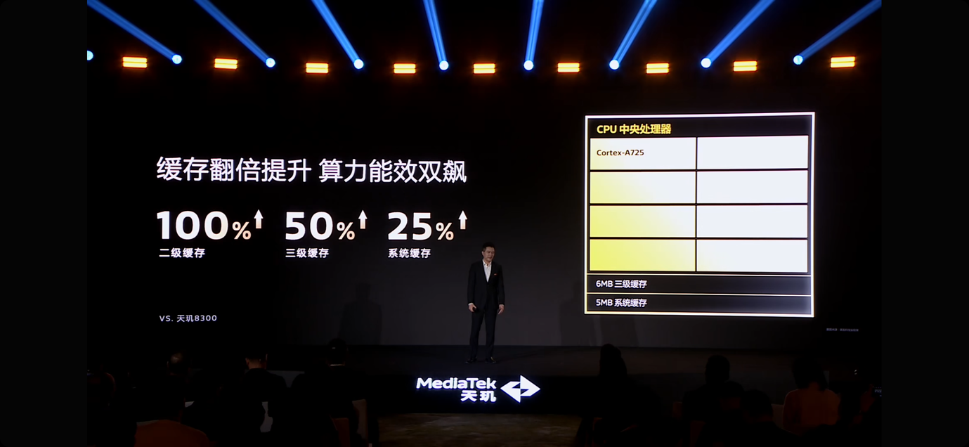 联发科天玑8400正式发布：性能、能效双破纪录同档无敌 - MediaTek 联发科技  (https://www.qianyan.tech/) 头条 第4张