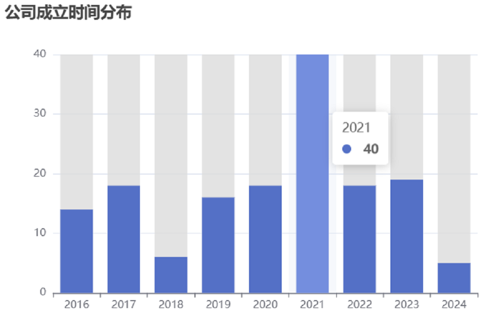 从雷军到张文宏都是假的 起底乱像丛生的AI数字人带货 - AI 人工智能  (https://www.qianyan.tech/) 头条 第22张