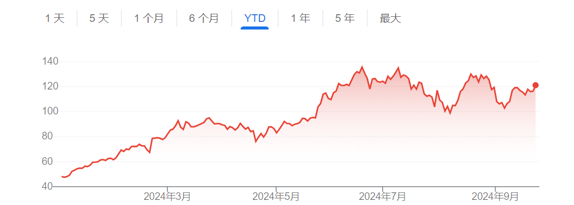 黄仁勋终于卖完了！提前完成英伟达减持 套现超49亿元 (https://www.qianyan.tech/) AI 第2张