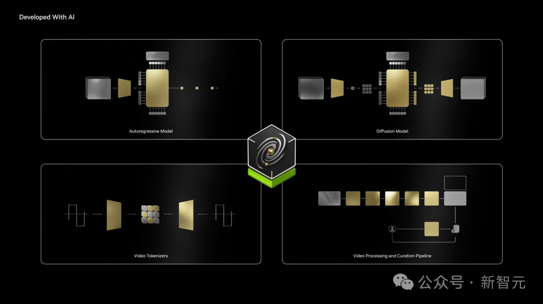 老黄亮出全球最小超算，大模型在家跑 5090惊天问世 惊爆价16499 - nVIDIA  (https://www.qianyan.tech/) 头条 第30张