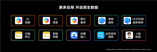 小艺进化智能体，HarmonyOS NEXT原生智能，开启AI新纪元！ (https://www.qianyan.tech/) IC硬件 第3张