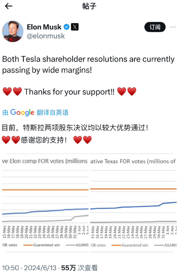 马斯克六载苦战，终获4000亿薪资，重磅新闻不容错过！ (https://www.qianyan.tech/) IC硬件 第4张