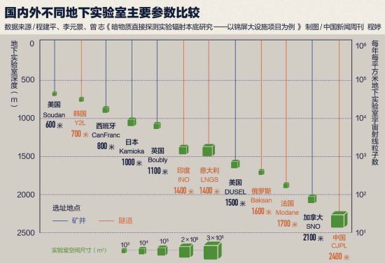 岩层深2400米，揭秘隐形“幽灵”，引领未知探索！ (https://www.qianyan.tech/) 互联网 第3张