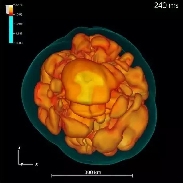 天文学家证明黑洞可以直接从大质量恒星的坍缩中形成   (https://www.qianyan.tech/) 科学 第2张