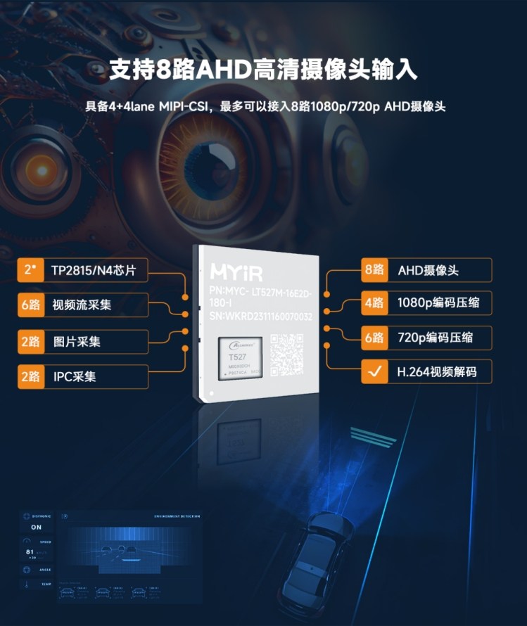 米尔T527系列核心板,高性能车载视频监控、部标一体机方案 (https://www.qianyan.tech/) 头条 第3张