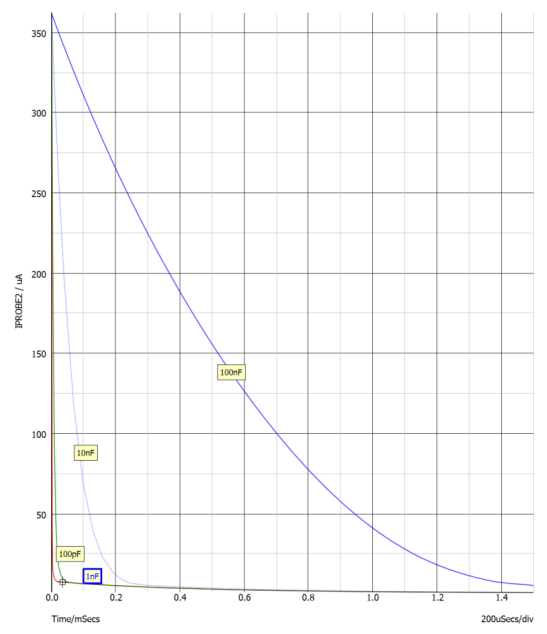 有延迟环节的burst控制中得到响应时间变化规律的仿真分析方法 (https://www.qianyan.tech/) 头条 第7张