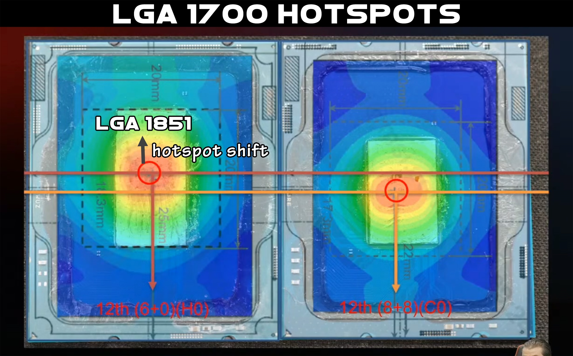 水冷小心 酷睿Ultra 200系列热点位置变了 - Intel Core 英特尔酷睿  (https://www.qianyan.tech/) 头条 第3张