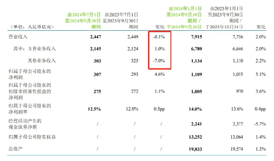 中国移动又玩“套路”：信用购贷款“伪装”0元领手机？ - China Mobile 中国移动  (https://www.qianyan.tech/) 头条 第3张