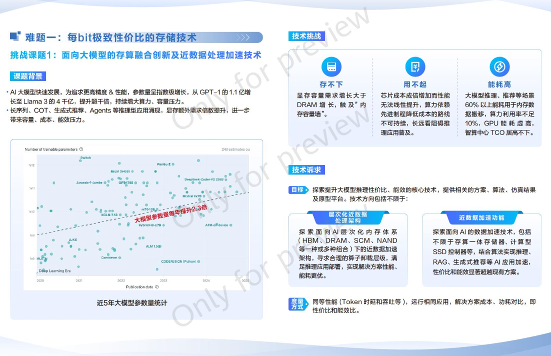 华为全球征集解题方案：解决这两大技术难题奖励200万元 - Huawei 华为  (https://www.qianyan.tech/) 头条 第4张