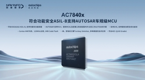 杰发科技车规级MCU获ISO 26262 ASIL B认证，安全性能领先市场 (https://www.qianyan.tech/) IC硬件 第2张