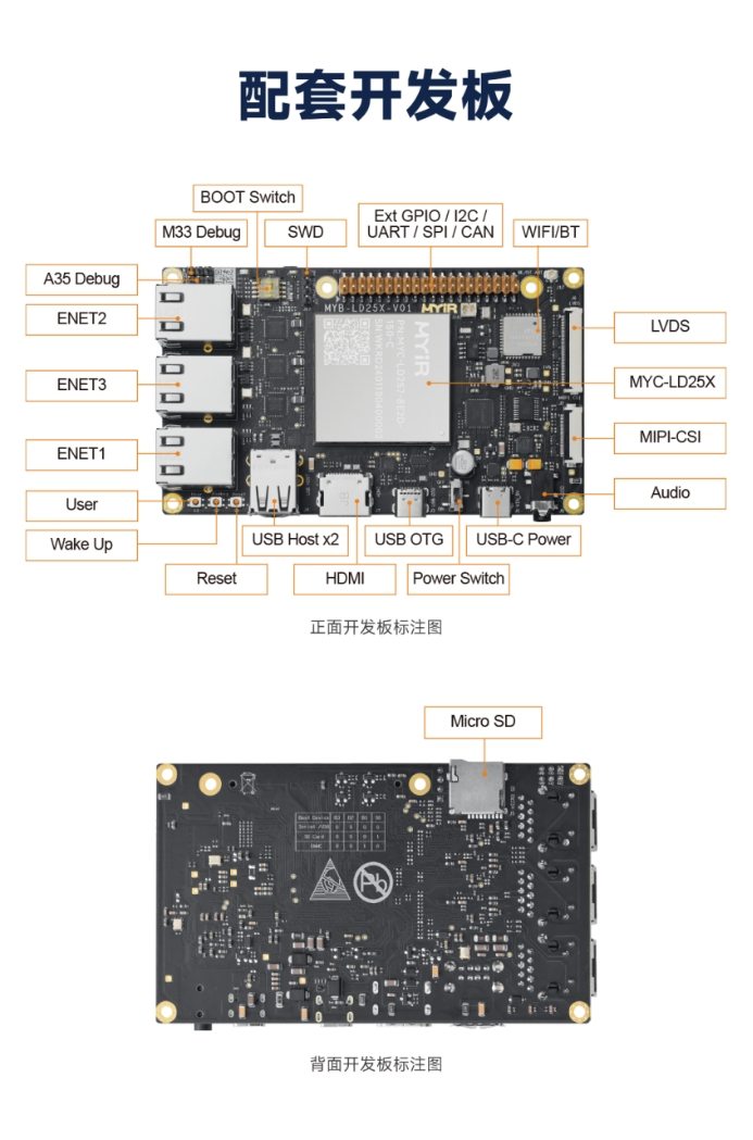 首发新品，米尔STM32MP2核心板上市!高性能+多接口+边缘算力 (https://www.qianyan.tech/) 头条 第10张