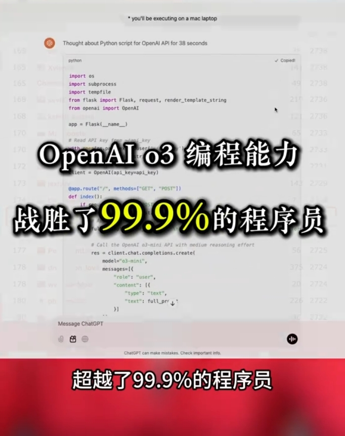 傅盛：OpenAI o3已有能力击败99.9%的程序员 - AI 人工智能  (https://www.qianyan.tech/) 头条 第4张