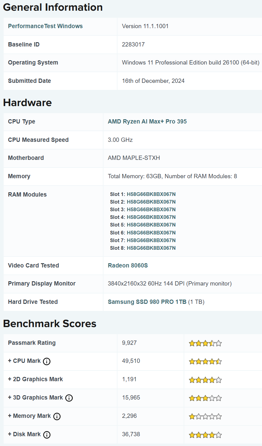 AMD“Strix Halo”APU最新测试：Radeon 8050S与RTX 3060相当 - AMD  (https://www.qianyan.tech/) 头条 第3张