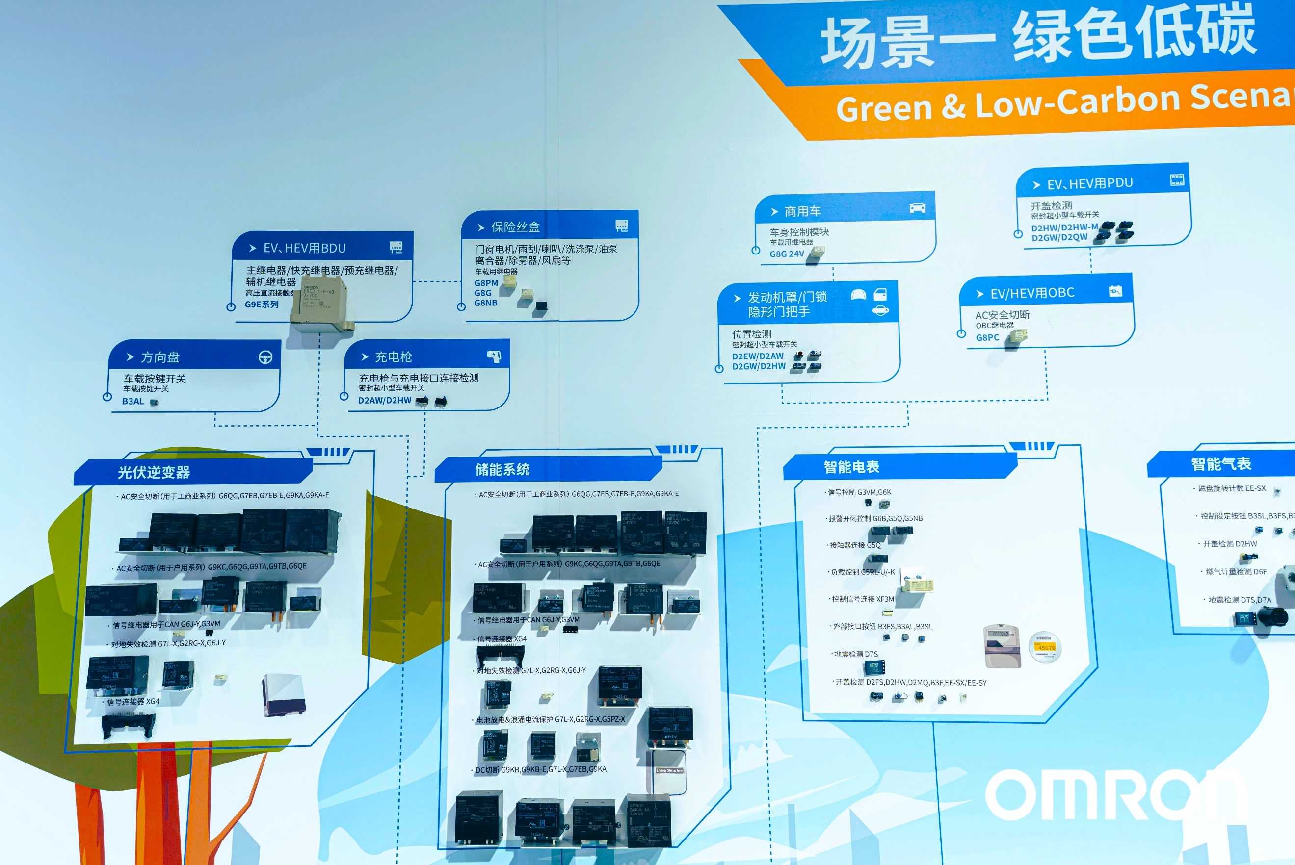 欧姆龙引领数智创新，2024慕尼黑上海电子展震撼登场！ (https://www.qianyan.tech/) 头条 第2张