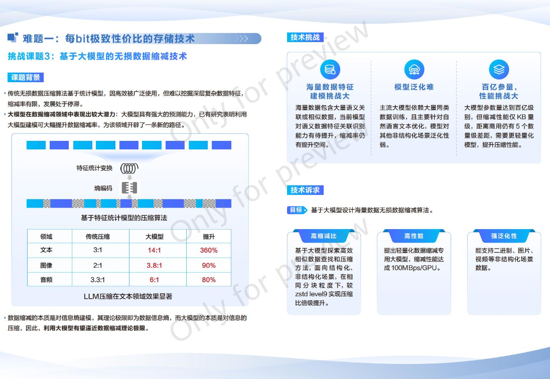 华为全球征集解题方案：解决这两大技术难题奖励200万元 - Huawei 华为  (https://www.qianyan.tech/) 头条 第6张