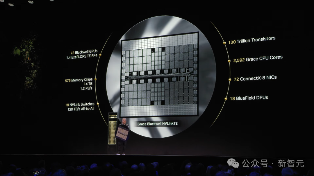 老黄亮出全球最小超算，大模型在家跑 5090惊天问世 惊爆价16499 - nVIDIA  (https://www.qianyan.tech/) 头条 第4张