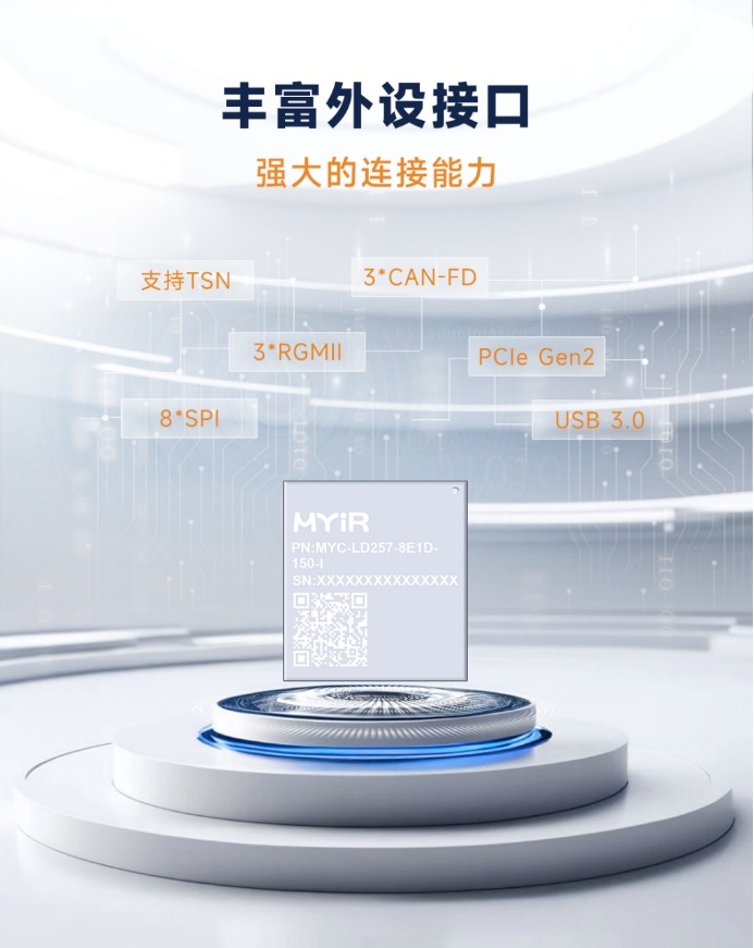 首发新品，米尔STM32MP2核心板上市!高性能+多接口+边缘算力 (https://www.qianyan.tech/) 头条 第6张