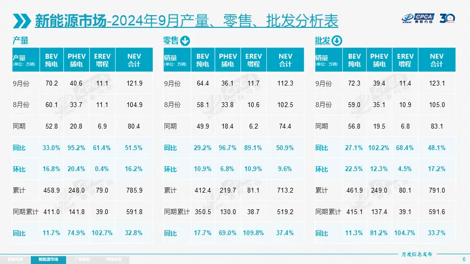 “就不该让电车上高速” - 科技与交通  (https://www.qianyan.tech/) 头条 第6张