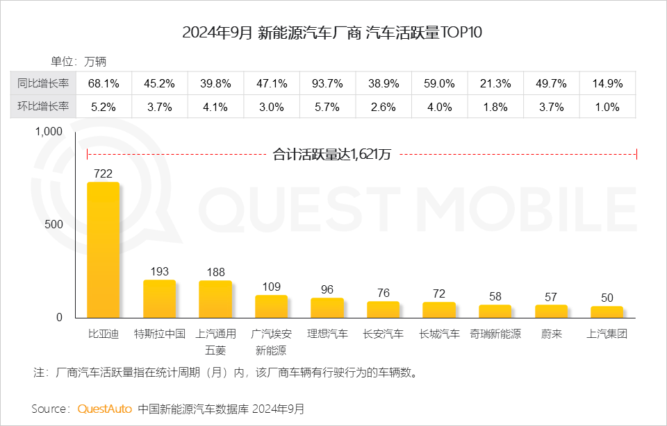 QuestMobile 2024年硬件终端智能发展洞察：AI时代应用端爆发大幕拉开 (https://www.qianyan.tech/) 互联网 第22张